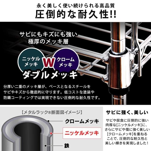 アイリスオーヤマ メタルラック本体 ワードローブ 3段 キャスター付 ポール径25mm 幅91×奥行46×高さ178.5cm メタルシェルフ メタルシェ_4