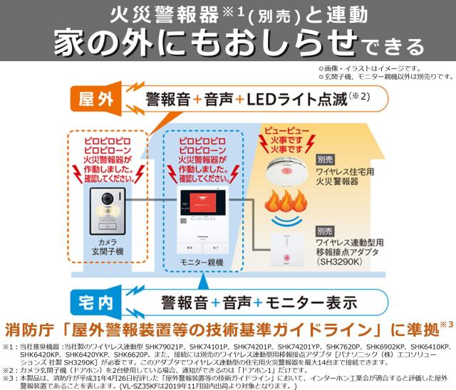 パナソニック テレビドアホン 広角レンズ LEDライト搭載 あんしん応答