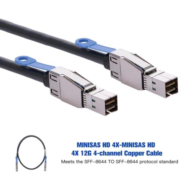 JSER 外部 Mini SAS HD SFF-8644 → Mini SAS 高密度HD SFF-8644 データサーバー RAID ケーブル 50cm 12Gbps_1
