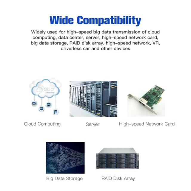 JSER 外部 Mini SAS HD SFF-8644 → Mini SAS 高密度HD SFF-8644 データサーバー RAID ケーブル 50cm 12Gbps_2