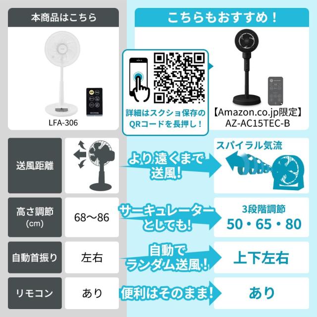 アイリスオーヤマ 扇風機 マイナスイオンモード 7枚羽 首振り 風量3