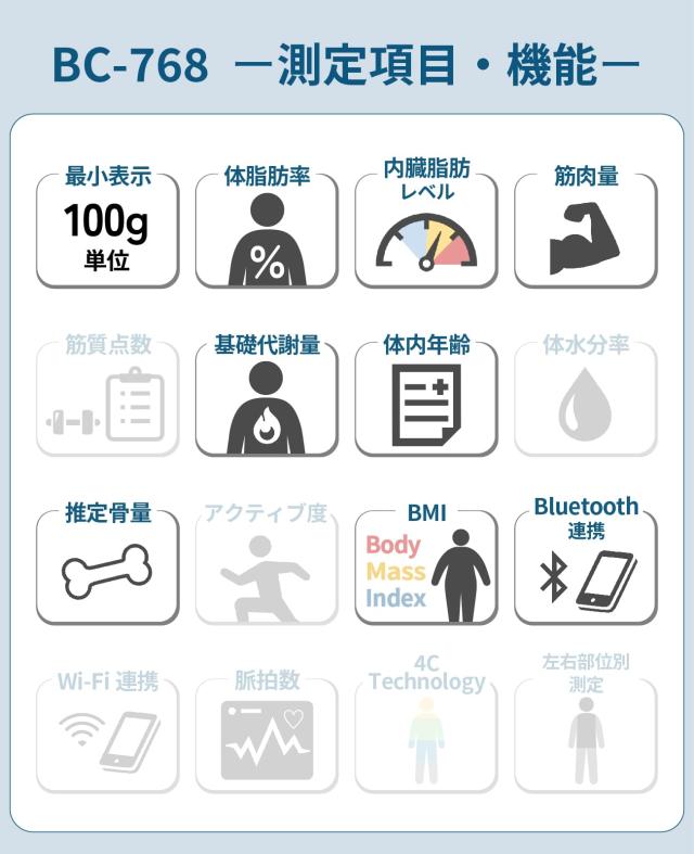タニタ(Tanita) 体重 体組成計 スマホ連動 ヘルスメーター BC-768 ホワイト【体脂肪率/内臓脂肪レベル/筋肉量/基礎代謝量/体内年齢/推定_2