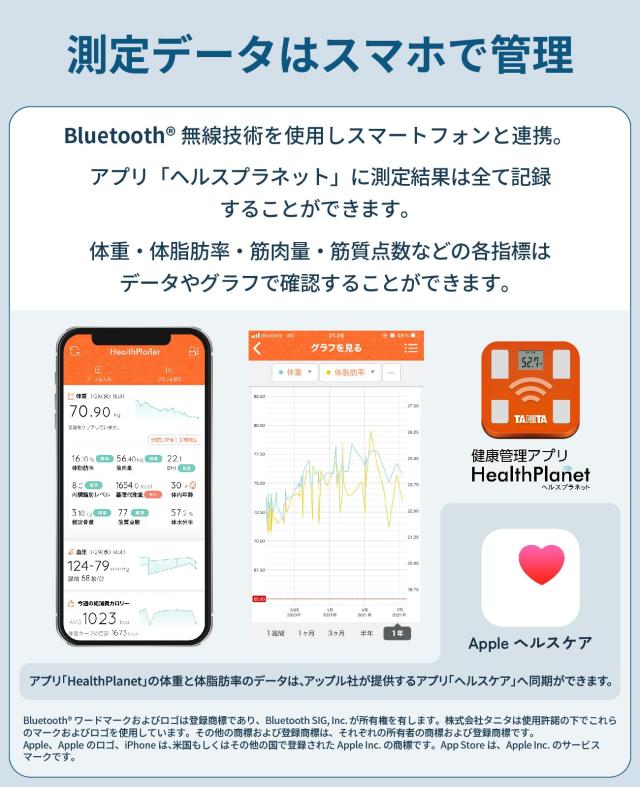 タニタ(Tanita) 体重 体組成計 スマホ連動 ヘルスメーター BC-768 ホワイト【体脂肪率/内臓脂肪レベル/筋肉量/基礎代謝量/体内年齢/推定_3