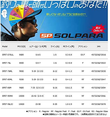 大リーグ手工芸品 ジギングロッド 振りだし スピニング ソルパラX SPXT-80ML 釣り竿