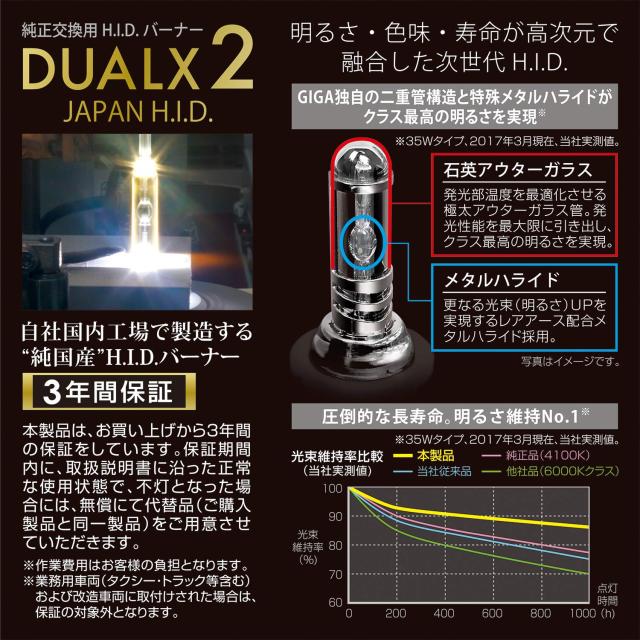 カーメイト 車用 HID ヘッドライト GIGA デュアルクス プレミアム
