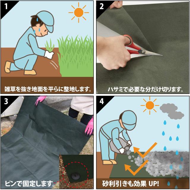 アストロ 防草シート グリーン 1×10m 10枚組 不織布 厚手 高透水 UV耐候剤配合 高耐久 602-54_4
