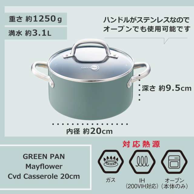 グリーンパン GREENPAN メイフラワー Mayflower 有害物質を一切含ま