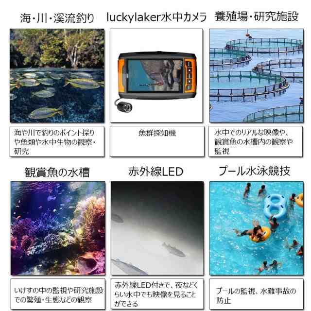 LUCKYLAKER 水中カメラ 魚群探知機 ポータブル 魚探 ぎょたん探知機 魚群探知機 ワカサギ バス 釣りの通販はau PAY マーケット -  Litlulu Meena | au PAY マーケット－通販サイト