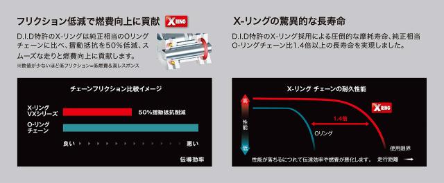 わまはさ デイトナ(Daytona) ハイビジミラー バイク用 ミラー 貼り付け