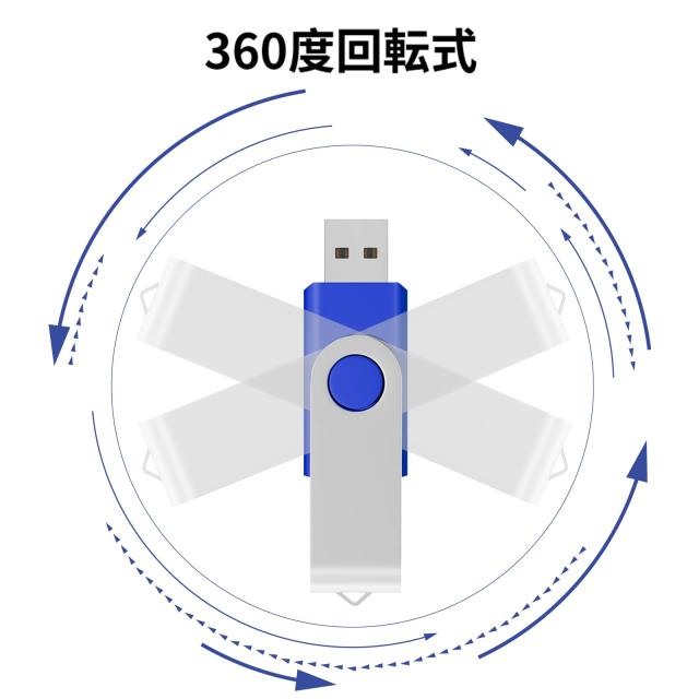TEWENE USBメモリ 1GB 50個セット 10色 回転式 フラッシュメモリー フラッシュドライブ USBフラッシュメモリー USB2.0 コンパクト (1GB,_3