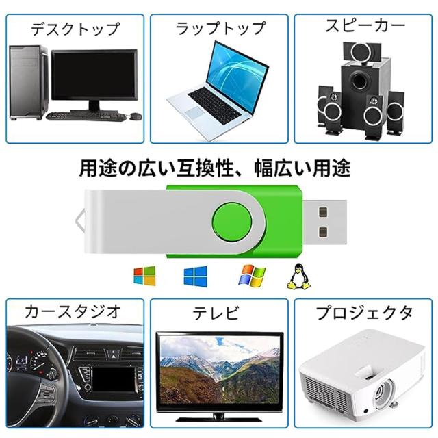 TEWENE USBメモリ 1GB 50個セット 10色 回転式 フラッシュメモリー フラッシュドライブ USBフラッシュメモリー USB2.0 コンパクト (1GB,_5