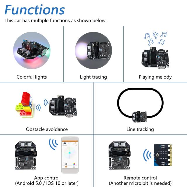 Freenove Micro:Rover Kit for BBC micro:bit (V2 付属)、障害物回避、ライトトレース、ライントラッキング、リモートコントロール、メロ_2