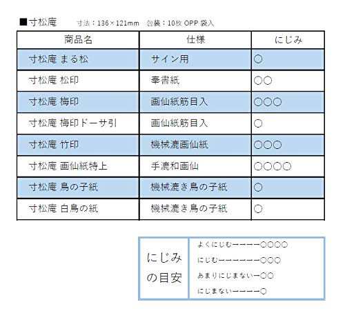 寸松庵 色紙 ミニ色紙 1/4サイズ (タテ136mm×ヨコ121mm) 50枚