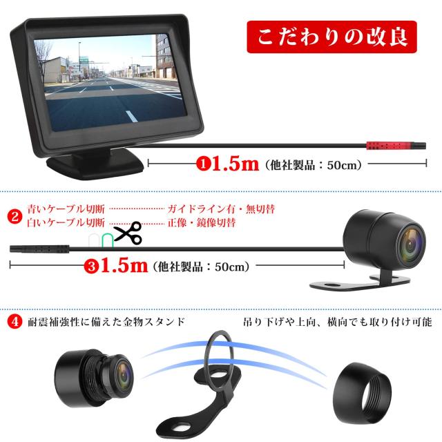 バックカメラ バックモニター 4.3インチLCDモニター HD1080P ケーブ Amazon.co.jp: Jansite 4.3インチLCDモニター バックカメラ