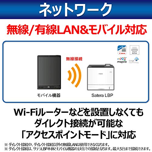 Canon キヤノン A4カラーレーザープリンター Satera LBP621Cの通販は