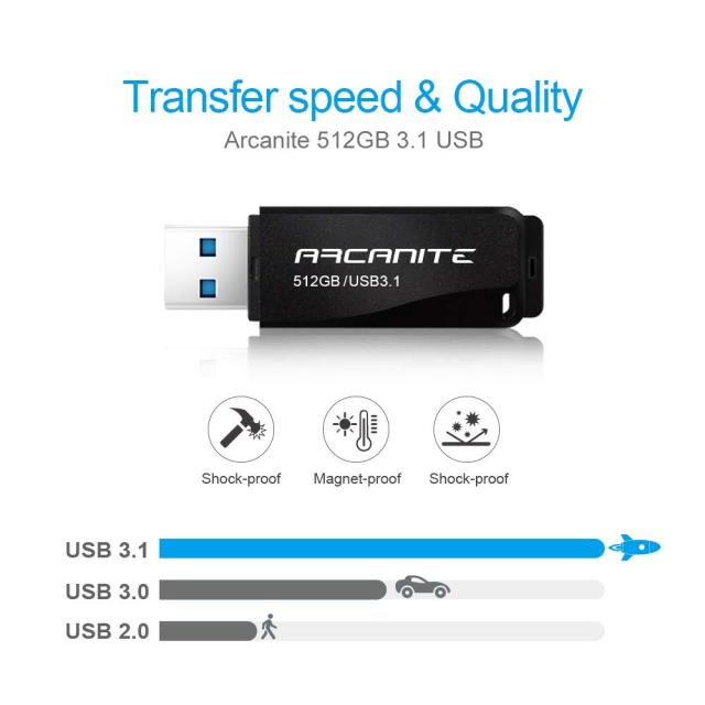 ARCANITE USBメモリ 512GB USB 3.1 超高速、最大読出速度400MB/s、最大書込速度200MB/s_2