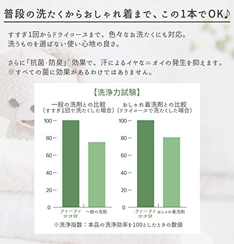 ファーファ ココロ 柔軟剤 詰め替え ４８０ｍｌ【３個セット】