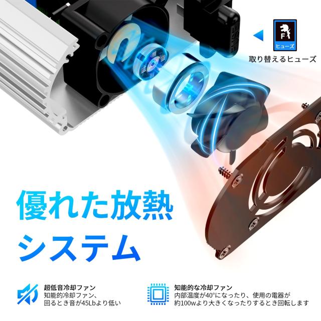 正弦波 300W カー インバーター 車載充電器 変換電源 DC12VをAC100Vに変換 55Hz 車載 インバーター QC3.0 USB-A ＆ PD30W USB-C 超快速充_2