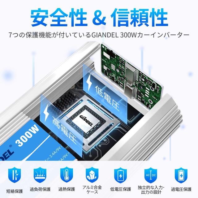 正弦波 300W カー インバーター 車載充電器 変換電源 DC12VをAC100Vに変換 55Hz 車載 インバーター QC3.0 USB-A ＆ PD30W USB-C 超快速充_4