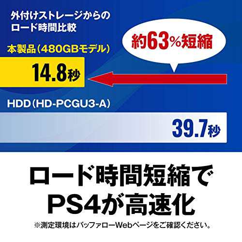 バッファロー BUFFALO USB3.1Gen1 ポータブルSSD 480GB 日本製 PS5/PS4