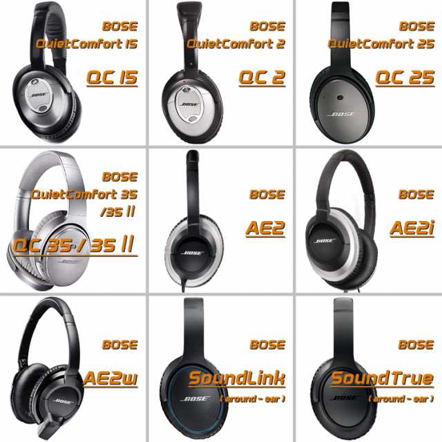 Bose ボーズ ヘッドホン イヤーパッド交換用 イヤークッション ヘッドホンカバー BOSE QuietComfort 15 / QC15 /  QC25 / QC2 / QC35 / QCの通販はau PAY マーケット - なんでん屋 au PAY マーケット店 | au PAY  マーケット－通販サイト