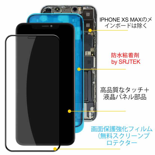 For iPhone XS MAX 液晶パネル画面交？ 6.5” LCD スクリーン 交換用