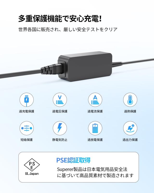 Superer 48W 互換用電源コード LG モニター 電源ケーブル 19 20