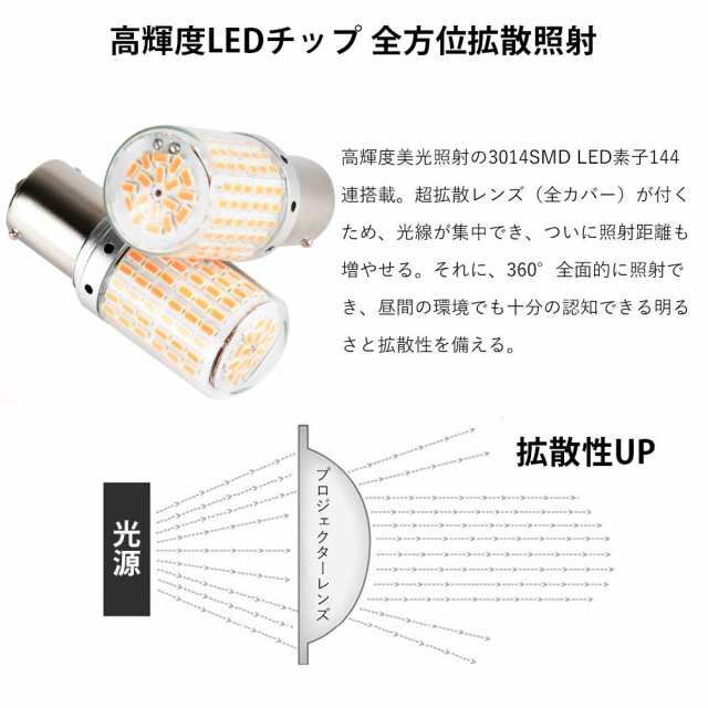 Catland S25 LED ウインカー アンバー オレンジ 1156 BA15S P21W シングル リア フロント ウインカーバルブ ピン角  180度 DC 12V バイク ｜au PAY マーケット ライト