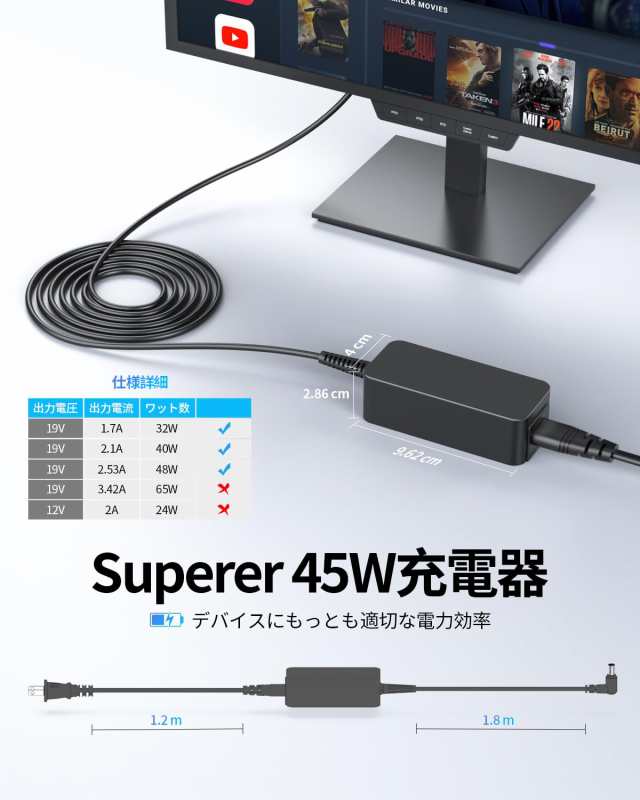 Superer LG互換用ACアダプター 電源ケーブル モニター20 22 24