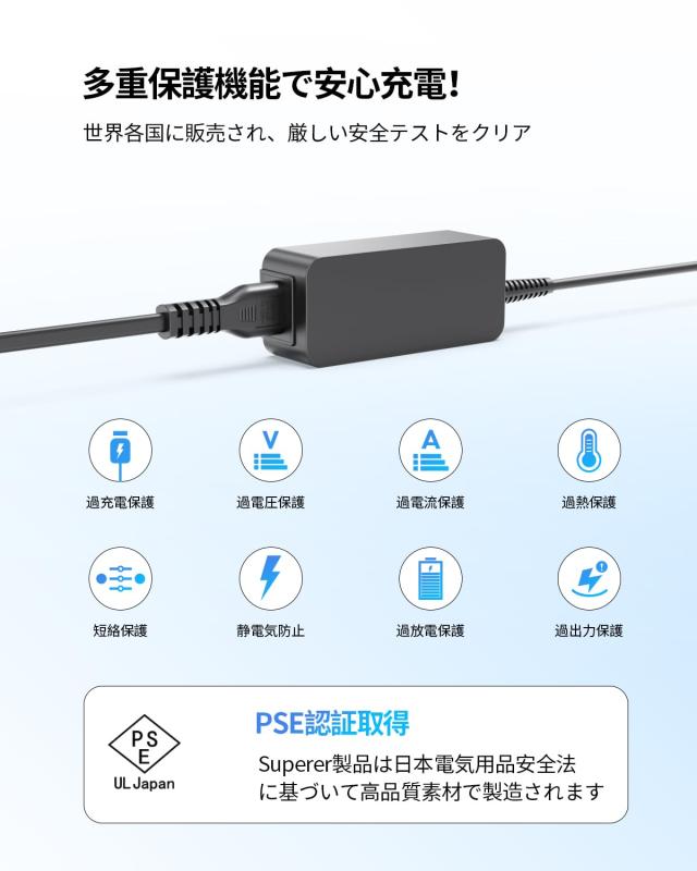 Superer LG互換用ACアダプター 電源ケーブル モニター20 22 24
