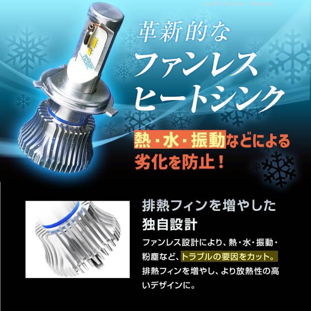 スフィアライト バイク RIZING2 HS1 LED ヘッドライト 6000K ホワイト