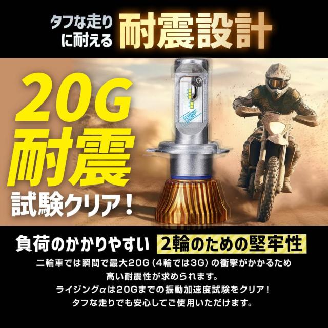 スフィアライト バイク RIZING2 HS1 LED ヘッドライト 6000K ホワイト