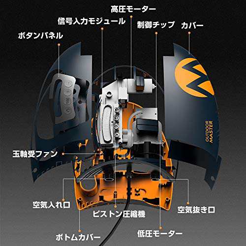 OUTDOORMASTER電動エアーポンプ 空気入れ 空気抜き 日光可読LCD 液晶スクリーン 自動停止機能 過熱保護 運転中操作可能  インフレータブル｜au PAY マーケット