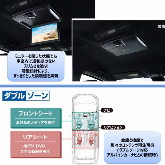 ALPINE フリップダウンモニター 本体とリモコン PCX-R3300B