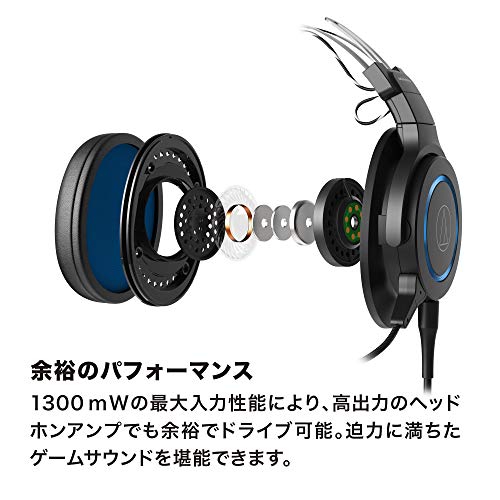 (未使用･未開封品)オーディオテクニカ ATH-G1 ゲーミングヘッドセット/密閉型/PC/PS4/PS5/Switch/Xbox One/軽量メタルヘッドバンド/取り外しマイク / 3.5mmステレ 96d4d3dc-3582-432c-b233-