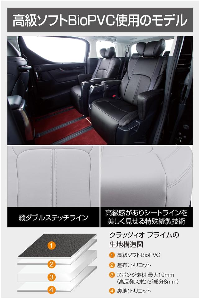 クラッツィオ(Clazzio) シートカバー デリカ D:5 8人 H31(2019)/2~ ディーゼル 運転席パワーシート車 Clazzio プライム ブラック EM-7601_4
