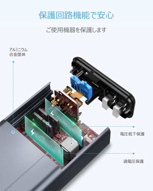 ISELECTOR 正弦波 海外旅行用変圧器 海外コンセント 変圧器 変換プラグ 付き 100V-240V to 100V 変換 2つUSBポート  ヘアアイロン・電動歯の通販はau PAY マーケット - なんでん屋 au PAY マーケット店 | au PAY マーケット－通販サイト