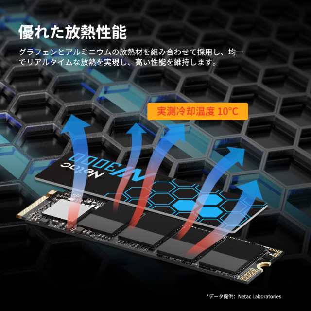 Netac M.2 SSD 1TB PCIe Gen3.0x4 NVME1.4 放熱シート付き最大3,300MB/秒 （ 3D Nand採用 ） SSD デスクトップ - NV3000 内蔵型SSD 静音の通販は