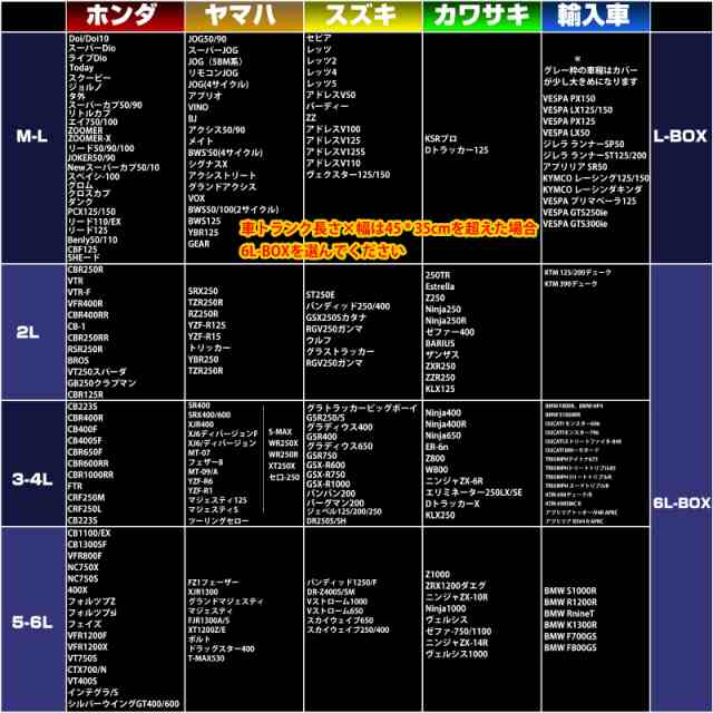 libzaki バイク 安い カバー