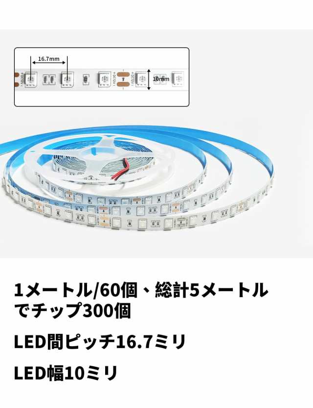 ledテープ ストア 発熱量