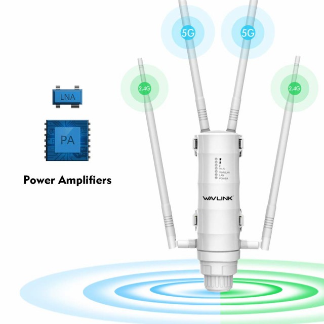 WAVLINK WiFi 無線LAN 中継器 屋外 アクセスポイント AP機 11ac 300+867Mbps デュアルバンド  4つ7dbi強力なアンテナ 防水デザイン PoE給｜au PAY マーケット