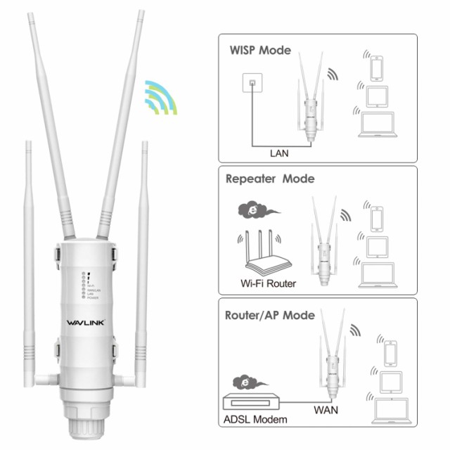 WAVLINK WiFi 無線LAN 中継器 屋外 アクセスポイント AP機 11ac 300+867Mbps デュアルバンド  4つ7dbi強力なアンテナ 防水デザイン PoE給｜au PAY マーケット