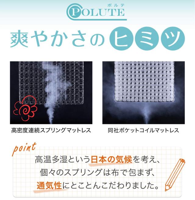 【フランスベッド正規品】 マットレス 白/茶 セミダブルサイズ（122×195cm） 厚さたっぷり16cm 「圧縮ロールマットレス ポルテR-300」_5