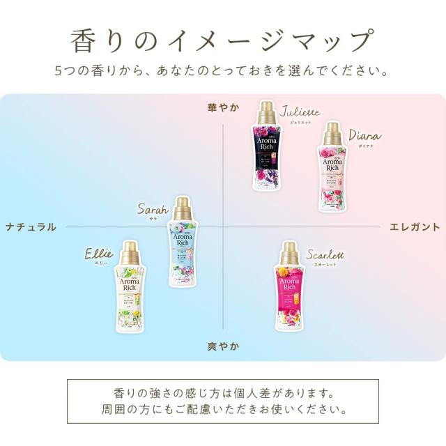 まとめ買い 大容量】ソフラン アロマリッチ スカーレット