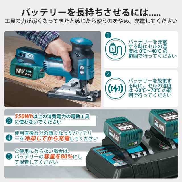 Gakkiti マキタ 18v 互換 BL1860B バッテリー 6.0ah USB充電ポート付き 2個セットマキタ18v互換バッテリー LED残量表示付き 電動工具用バ