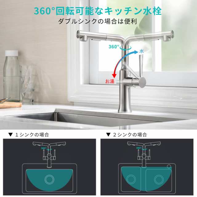 CREAキッチン用蛇口 混合水栓 シャワー＆整流切り替え可能 キッチン用混合水栓 引き出し式 シングル レバー混合栓 節水 エコハンドルの通販はau  PAY マーケット - なんでん屋 au PAY マーケット店 | au PAY マーケット－通販サイト