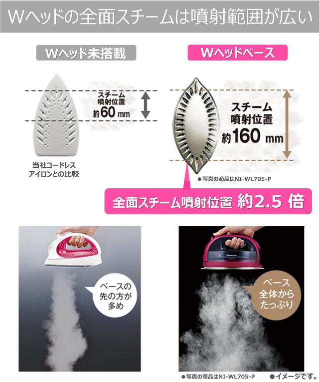 パナソニック コードレススチームWヘッドアイロン ピンク NI-WL405-P パナソニック コードレススチームWヘッドアイロン ピンク NI-WL405-P