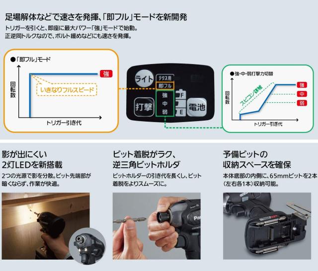 パナソニック 充電インパクトドライバー 本体のみ(電池パック・充電器・ケース別売) デュアル (14.4V/18V) スマートBL 170N・m(18V使用時_3