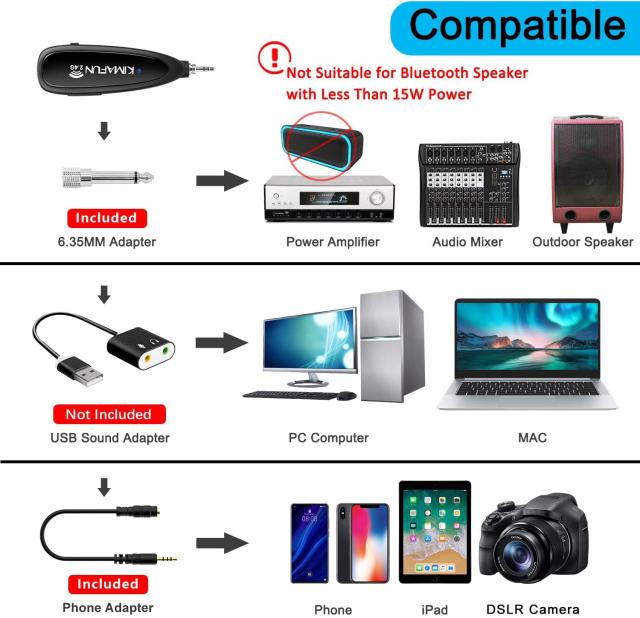 ワイヤレス防水マイク KIMAFUN2.4G無線フィットネスヘッドセットマイク Amazon.co.jp: ワイヤレス完全防水マイク KIMAFUN2.4G無線