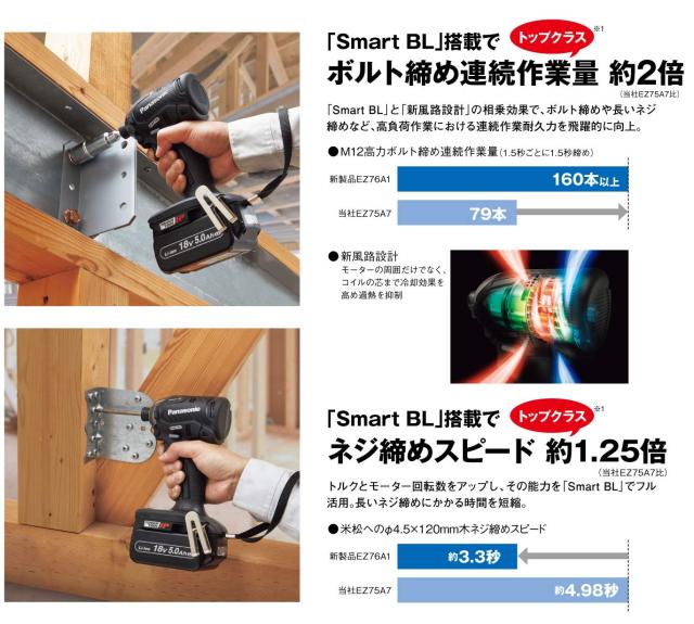 パナソニック 充電インパクトドライバー 18V 5.0Ah電池パック×2個 充電器 大収納ケース付 デュアル (14.4V/18V) スマートBL 170N・m(18V_3